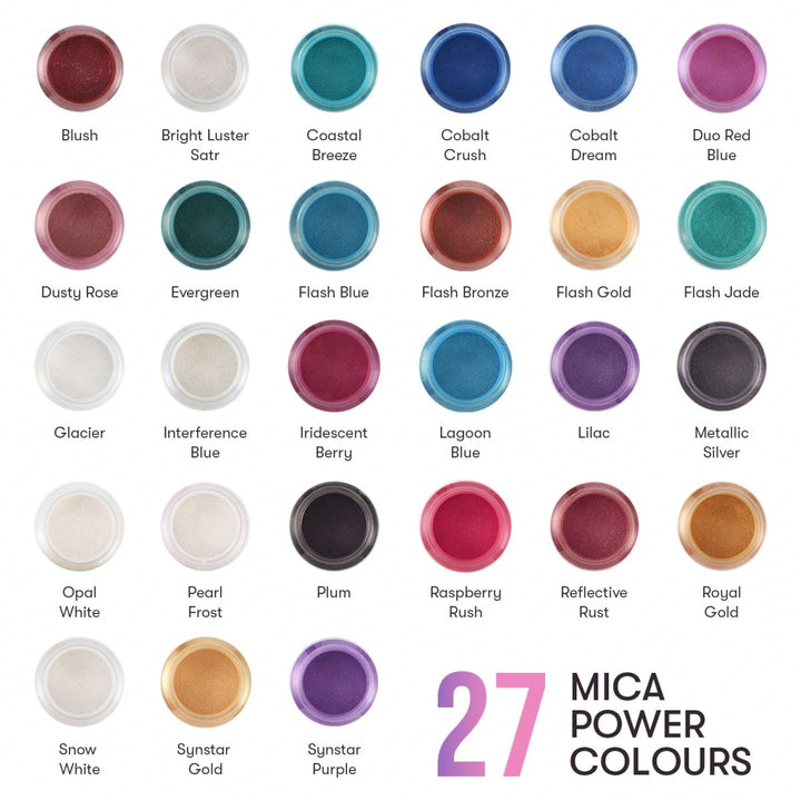 Mica Powder | Duo Red Blue