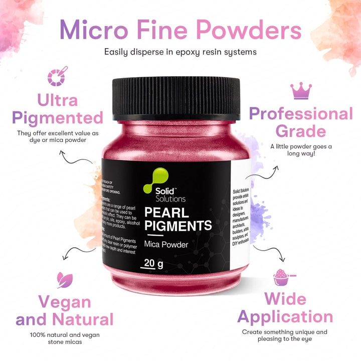 Mica Powder | Raspberry Rush