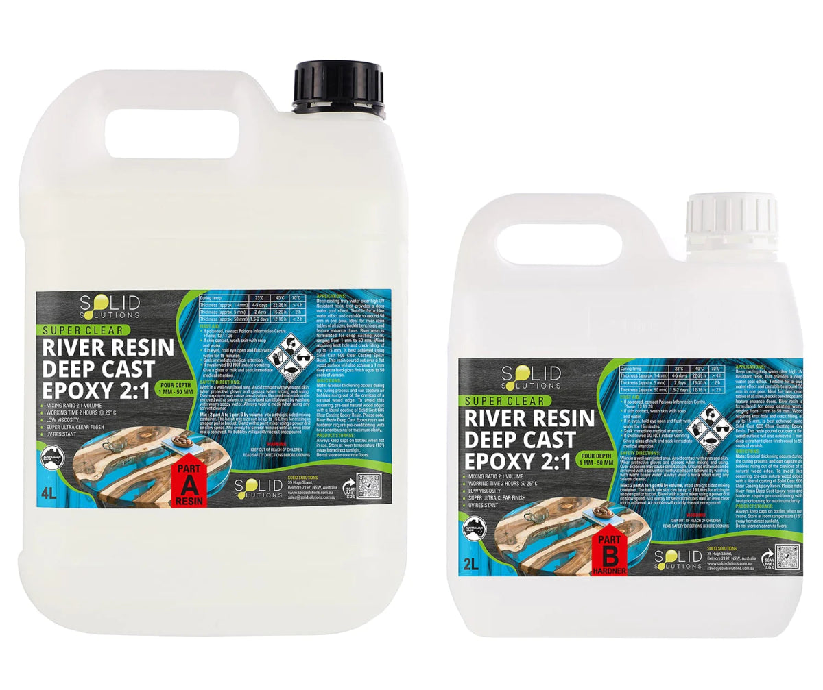 How To Clean Up Epoxy Resin - Solid Solutions