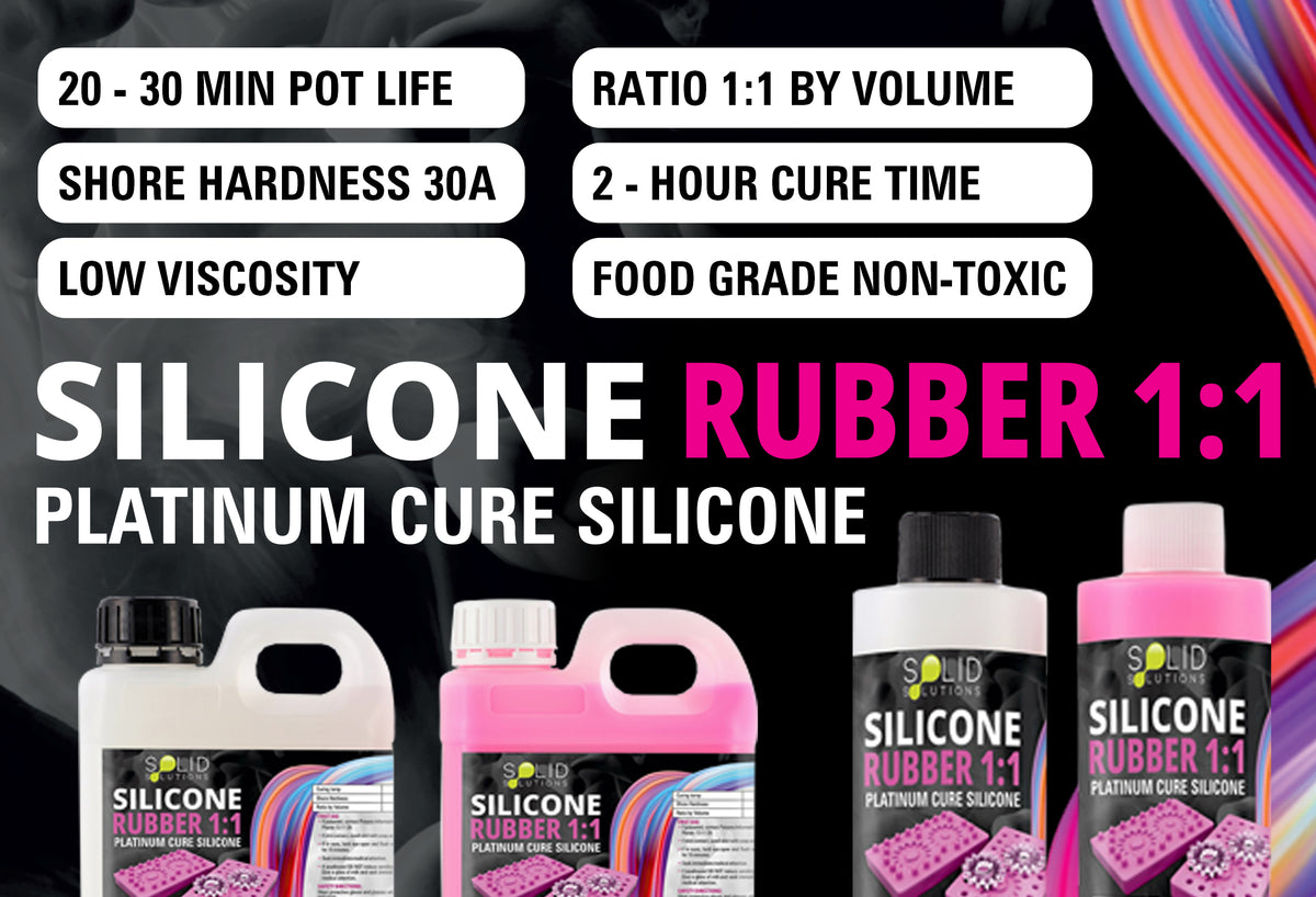 Australian Expoxy Resin Art Supplies – Solid Solutions