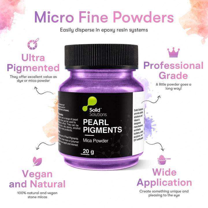 Mica Powder | Lilac