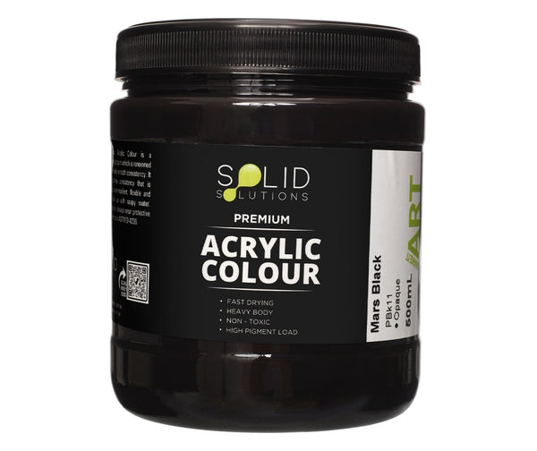 Products – Solid Solutions